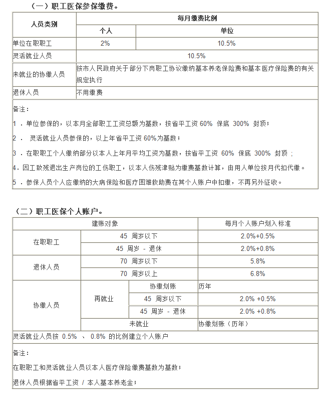 今期特马开本期是什么