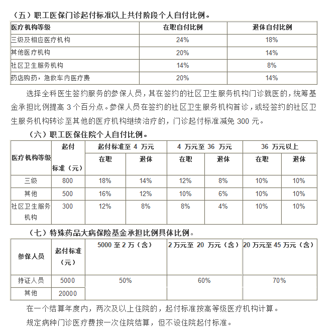 今期特马开本期是什么