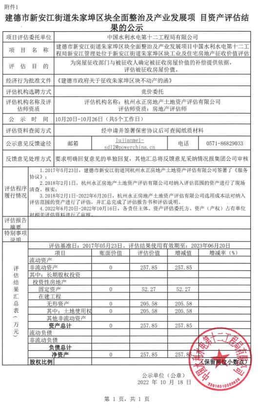 今期特马开本期是什么
