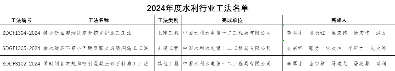 今期特马开本期是什么