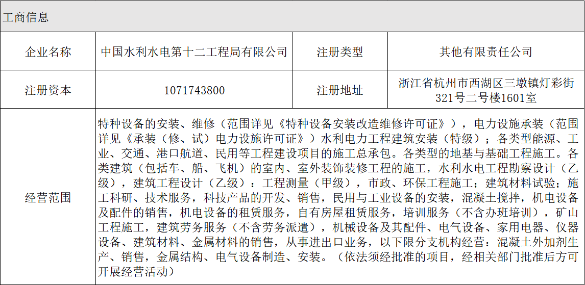 今期特马开本期是什么