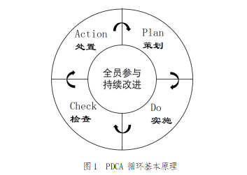 今期特马开本期是什么