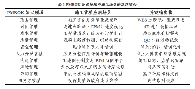 今期特马开本期是什么