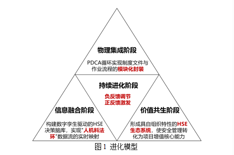 今期特马开本期是什么