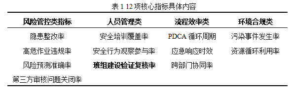 今期特马开本期是什么