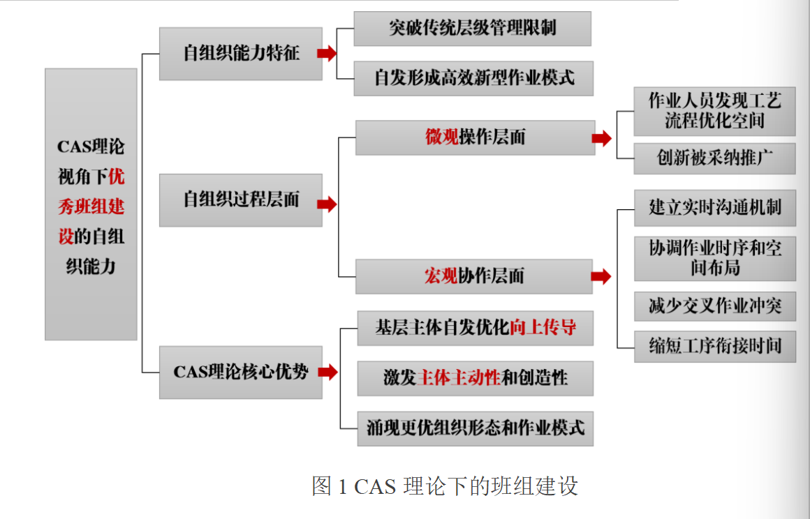 今期特马开本期是什么
